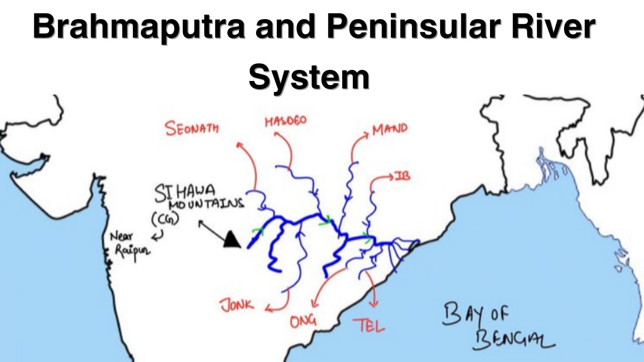 River System Class Video