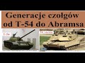 Generacje czołgów - od T-54 do Abramsa