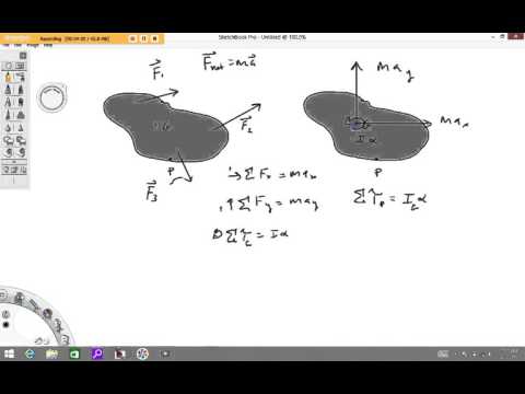 Newtons second law in the plane for rigid bodies