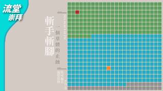 【網上崇拜】斬手斬腳：一個群體的止蝕｜馬可福音 9:42-50｜20260606