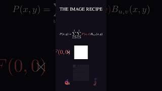 JPEG Compression: The Math of How Images Get Tiny #computerscience #maths #algorithm #Shorts