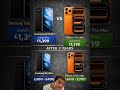 Samsung vs iPhone price drops after some years.