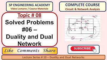 08 Solved Problems #06   Duality and Dual Network