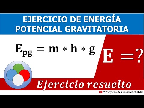 EJERCICIO RESUELTO DE