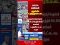 Ulundurpettai | Summer Leave
