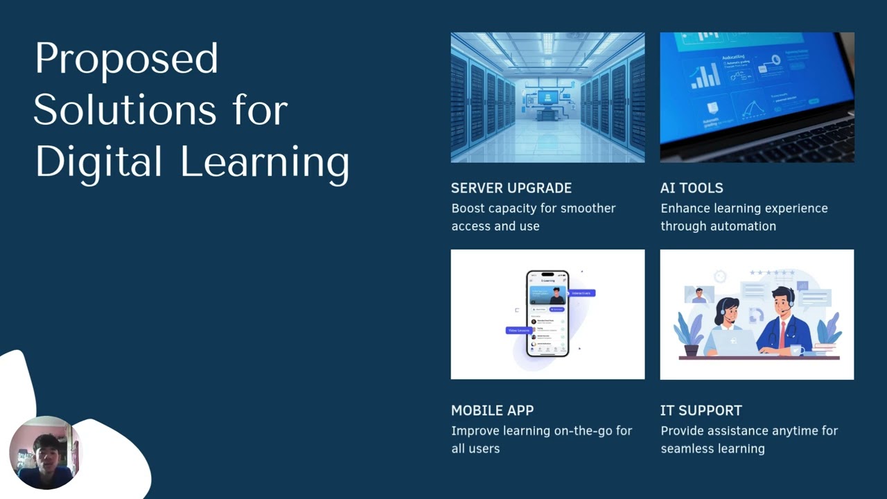 Business Proposal Presentation: Enhancing Digital Learning Infrastructure at Universitas Esa Unggul