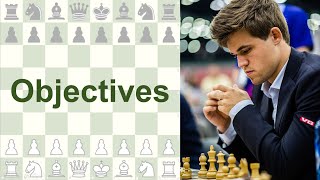 Objectives | Chess Basics
