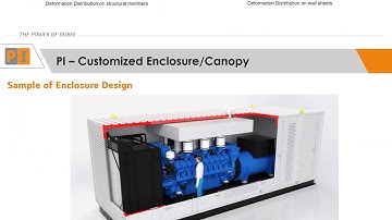 Precision Industries Generating Sets