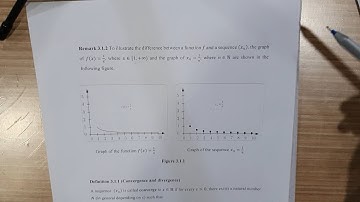 Mathematical Analysis, Lecture 1: Sequences of Real Numbers