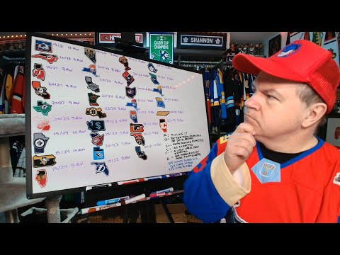 THG Grades NHL Teams Through the First Quarter of the Season