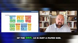 Stop fixing the same problems! Unlocking true sustained growth. Net Worth