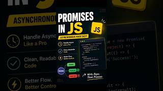 🚀 JavaScript Promises Explained in 60 Seconds! #frontend #javascript