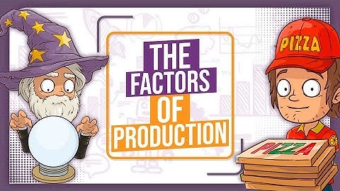 The Factors of Production - GCSE Business Studies Revision - OCR, Edexcel, AQA || BizzWizard