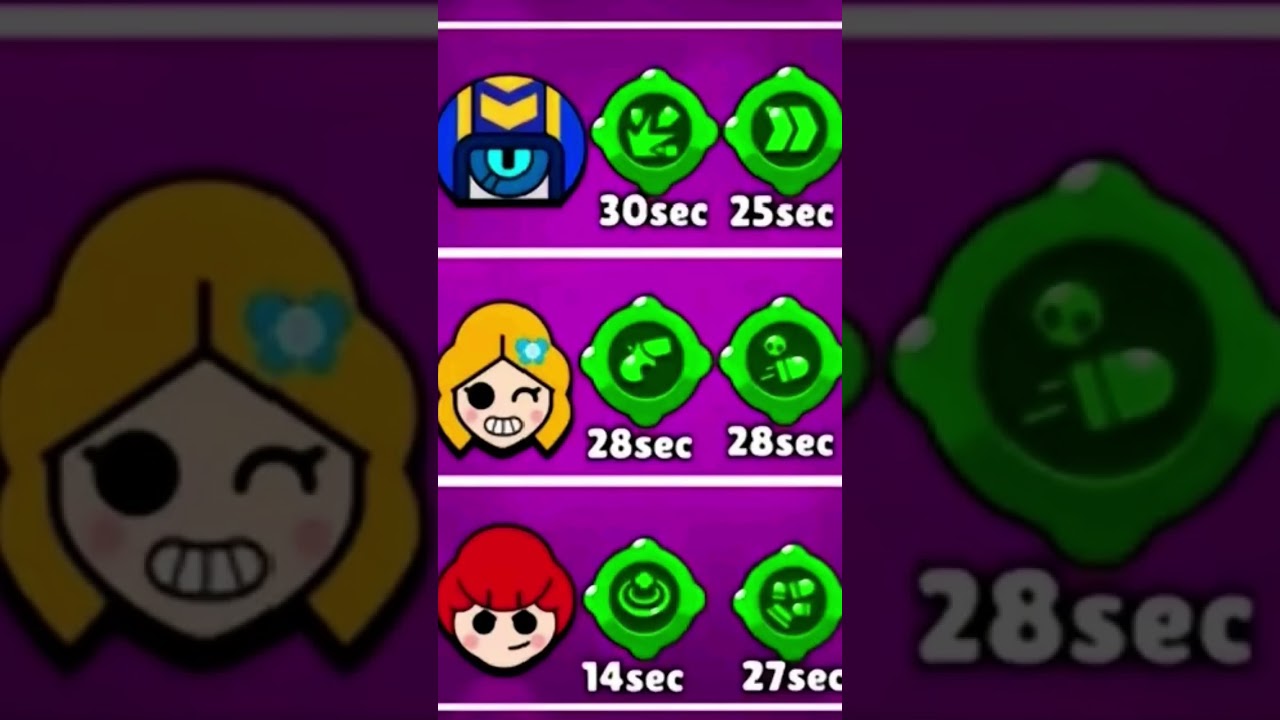 super rare/epic gadget countdown 🔥