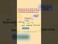 Derived steel grades from Japanese Industrial Standard SK105