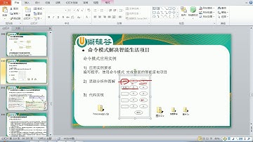 102 尚硅谷 图解Java设计模式 命令模式2 遥控器