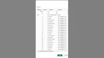 How to Convert unstructured data vs structured data in POWER BI