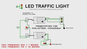 LED TRAFFIC LIGHT (Logisim Tutorial)