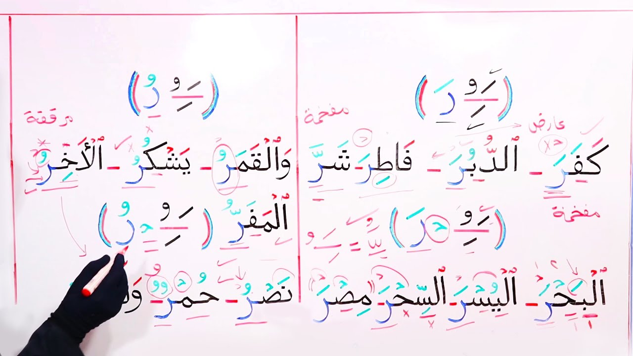 أحكام الراء ( الراء المتطرفة).. مقاطع مُميزة معاد نشرها لأهميتها | أ. نادرة محمد