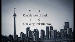 ANJI Bidadari tak Bersayap - Chord & Lirik  - Durasi: 4.11. 