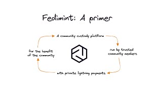 Fedimint Primer