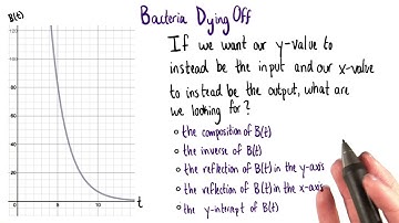 Switch the Input and Output - College Algebra