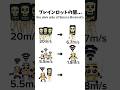 ブレインロットの闇... part3【ロブロックス】#roblox