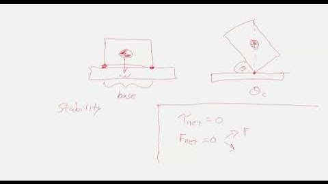 Center of Gravity Stability and Static Equilibrium
