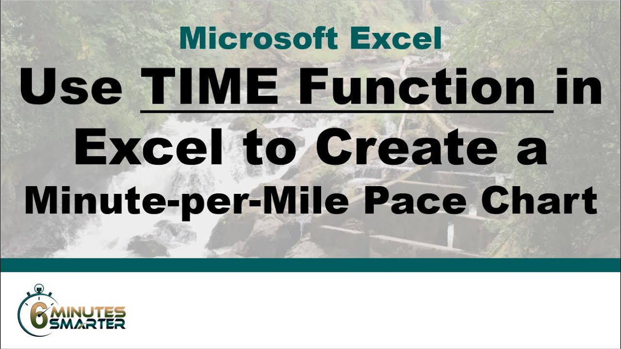 Minutes Per Mile Chart