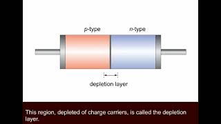 Semiconductor Devices 5