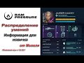 RAM Pressure Гайд. Помощь новичку. Как распределять умения по классам