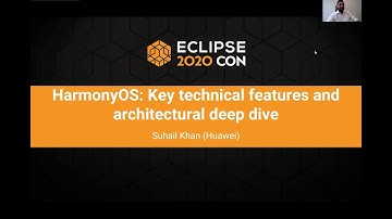 HarmonyOS: Key technical features and architectural deep dive