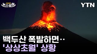 [뉴스모아] 세계 지질학계가 주목하는 백두산…폭발 상황 예측 / YTN