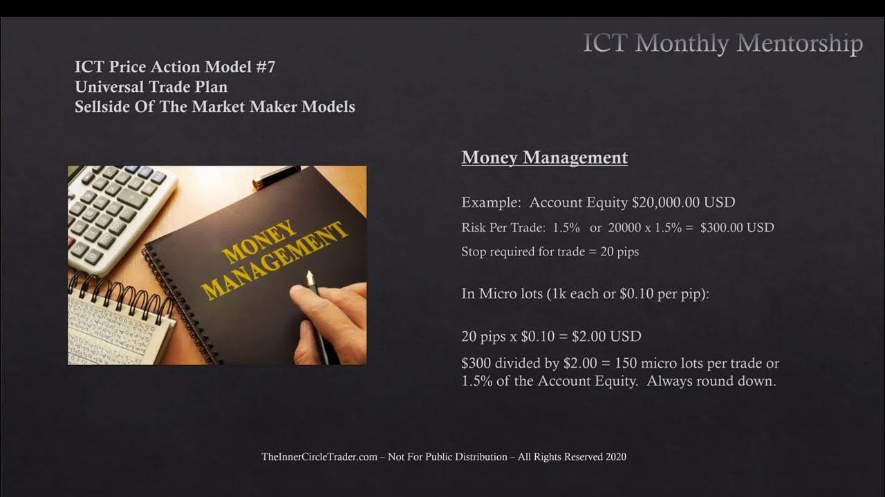 Required price. Required price. Required price. Required price. Budget country.