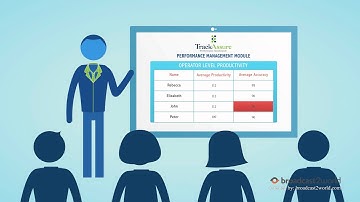 Infographic Video for Track Assure