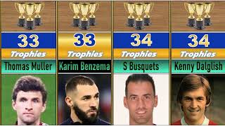 Top 40 Footballers with Most Trophies in Football  highest trophies won by a footballer