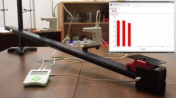 Vu Light gates with dynamics track