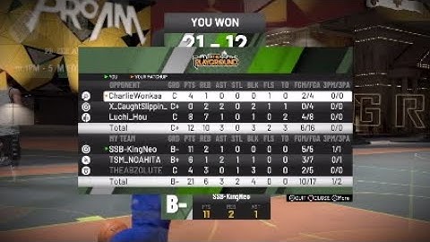 BEST BUILD 2-WAY 3 LEVEL FACILITATOR