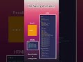 Dot Saving Animation Using CSS 🎯 #css #html #javascript