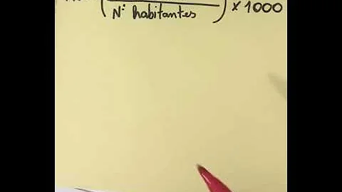 O que corresponde à taxa de natalidade?