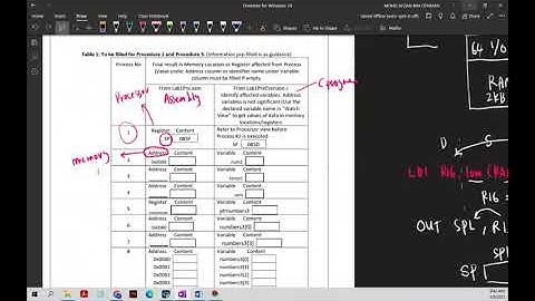 Microprocessor Lab: Experiment 1 - Using Atmel Studio