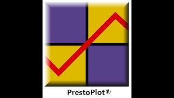 [EN] Tutorial on tips and tricks (chapter 2) with PrestoPlot®