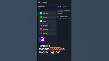 Track what your team is working on with GetOverview.io