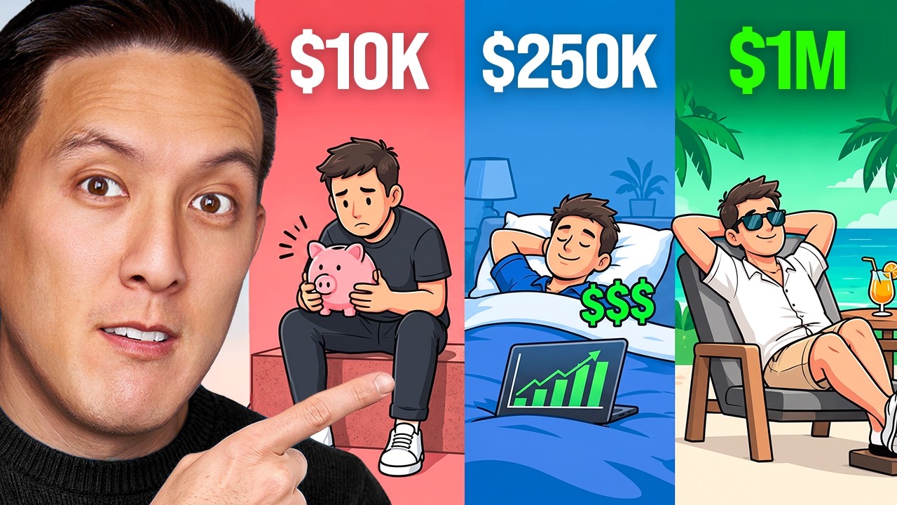 Every Dollar Milestone From $0 to $1M (And What Changes at Each)