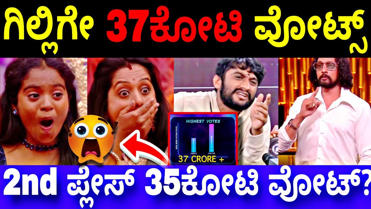 ಗಿಲ್ಲಿ ಗೇ 37 ಕೋಟಿ ವೋಟ್...🫨🫨| Bigg Boss Kannada 12 final voting|BBK12 Update's 