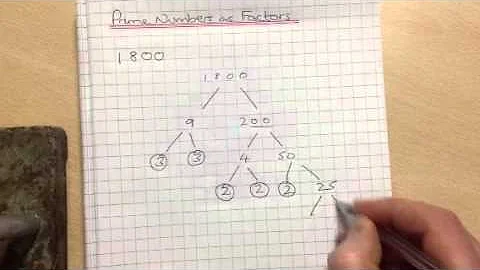 Express a Number (1800) as a Product of Prime Factors (Tree