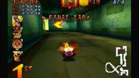 CTR - N Gin Labs Trophy