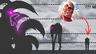 Biggest Anime Giants | Size Comparison