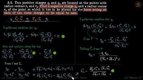 3.4 | Irodov Solutions | Electrodynamics