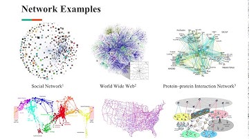 NetWalk: A Flexible Deep Embedding Approach for Anomaly Detection in Dynamic Networks